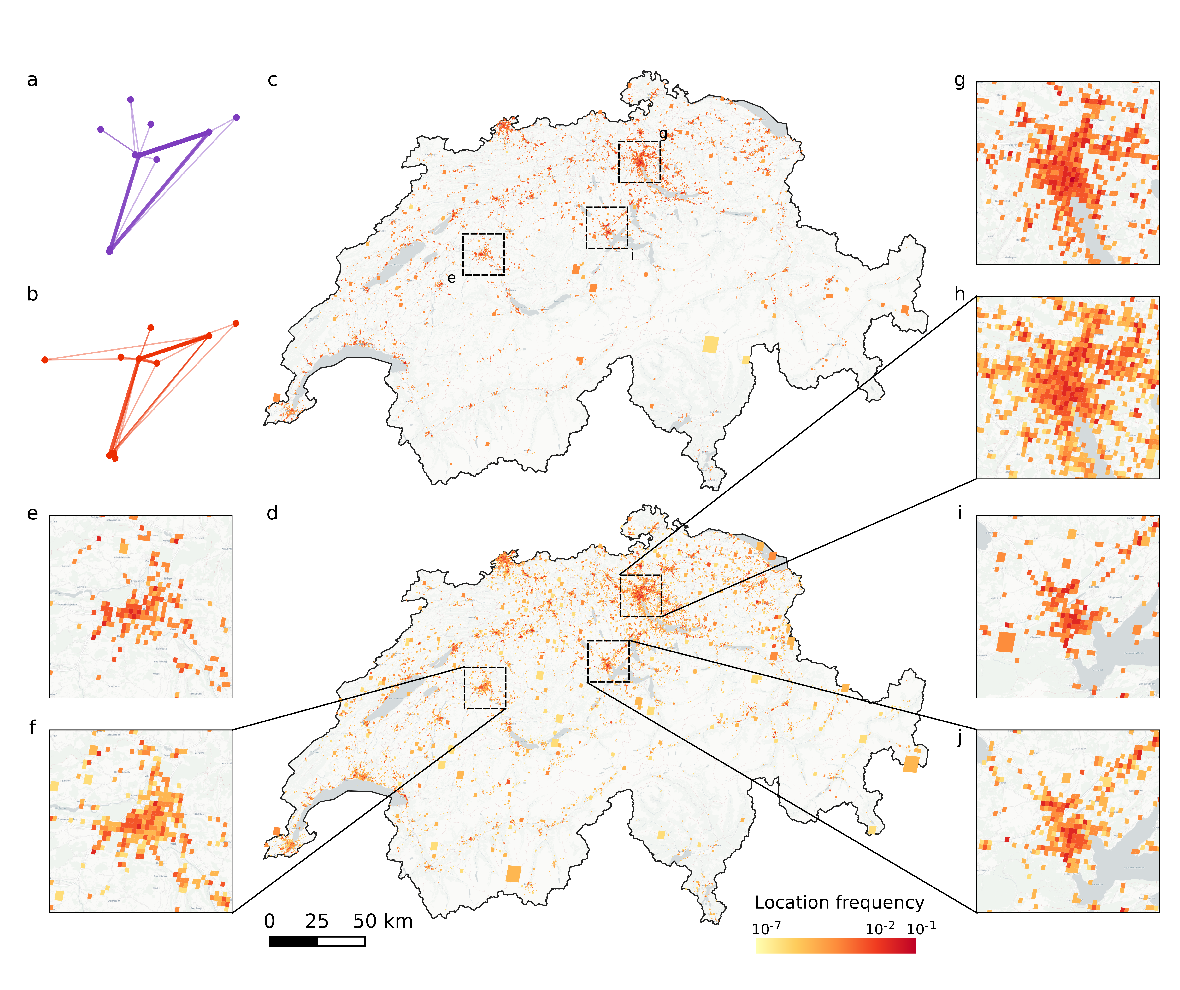 Deep generative model for human mobility behavior