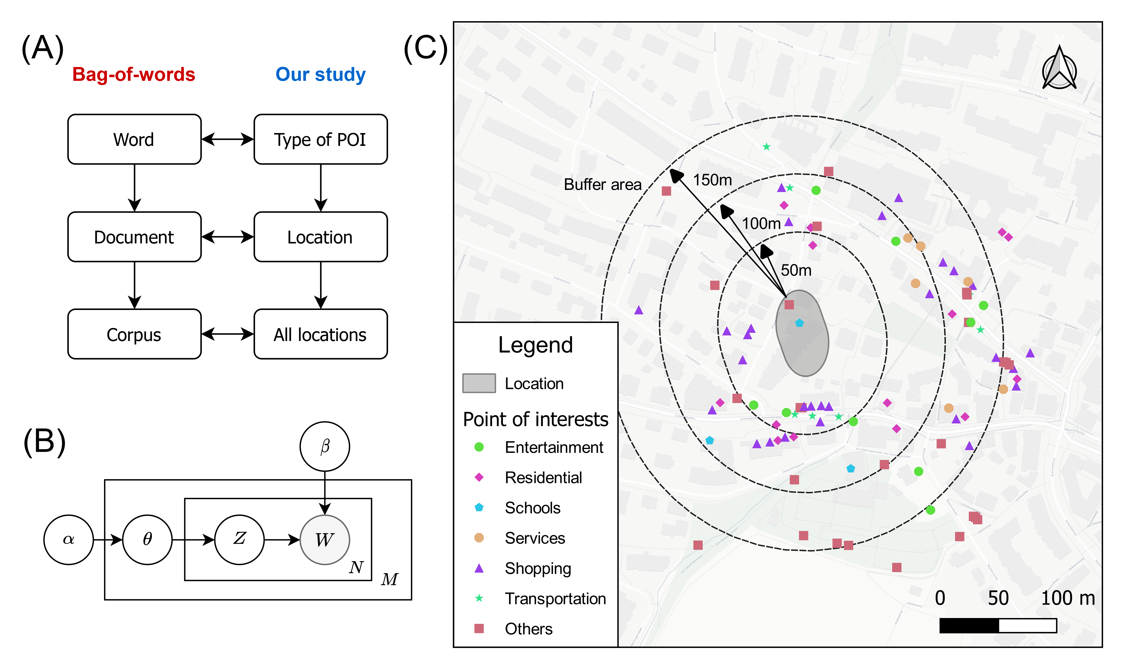 Context-aware multi-head self-attentional neural network model for next location prediction